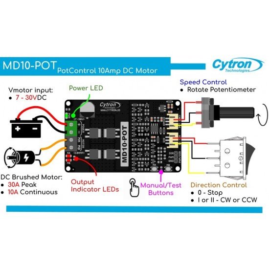 Cytron 10 A Switch Control Potentiometer DC Motor Driver (MD10POT)