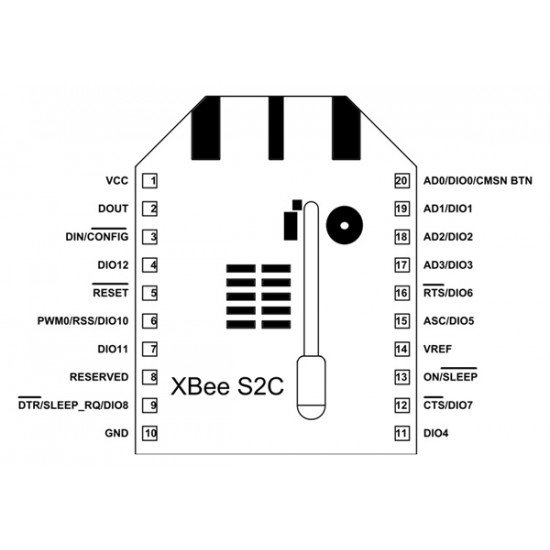 Xbee Zigbee S2C- 2mW 802.15.4 Wireless Module with Antenna