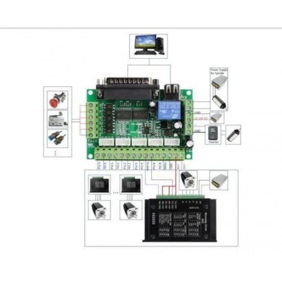 MACH3 Interface Board CNC 5 Axis with Optocoupler for Stepper Motor Driver and USB cable
