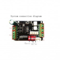 MKS-LV8729-OC 1.5A Ultra Quiet Stepper Motor Driver for 3D Printers and CNC