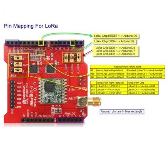 Wireless Transmitter 915Mhz, Lora Shield for Leonardo,, UNO, Mega2560,, Duemilanove, Due