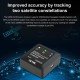 SKYRC GSM020-GNSS Performance Analyzer