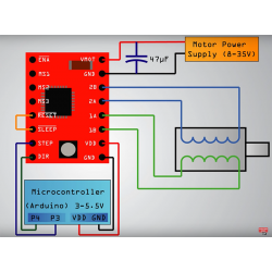 A4988 Driver Stepper Motor Driver