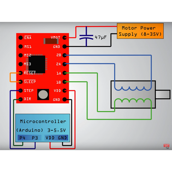 A4988 Driver Stepper Motor Driver