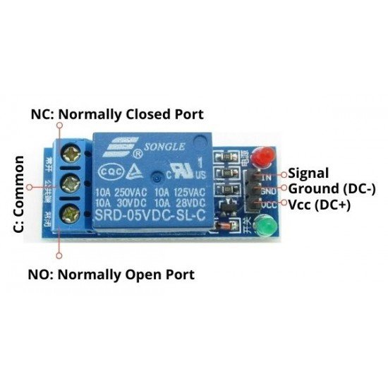 5V Single Channel RELAY Module