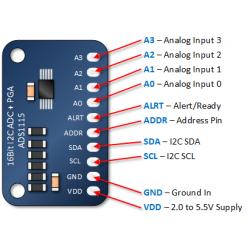 ADS1115 16-Bit ADC-4 Channel Programmable Gain Amplifier