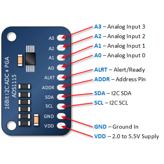 ADS1115 16-Bit ADC-4 Channel Programmable Gain Amplifier