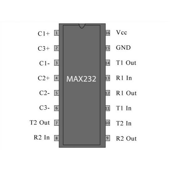 MAX232CSE SOIC-Narrow-16 RS-232 Interface IC